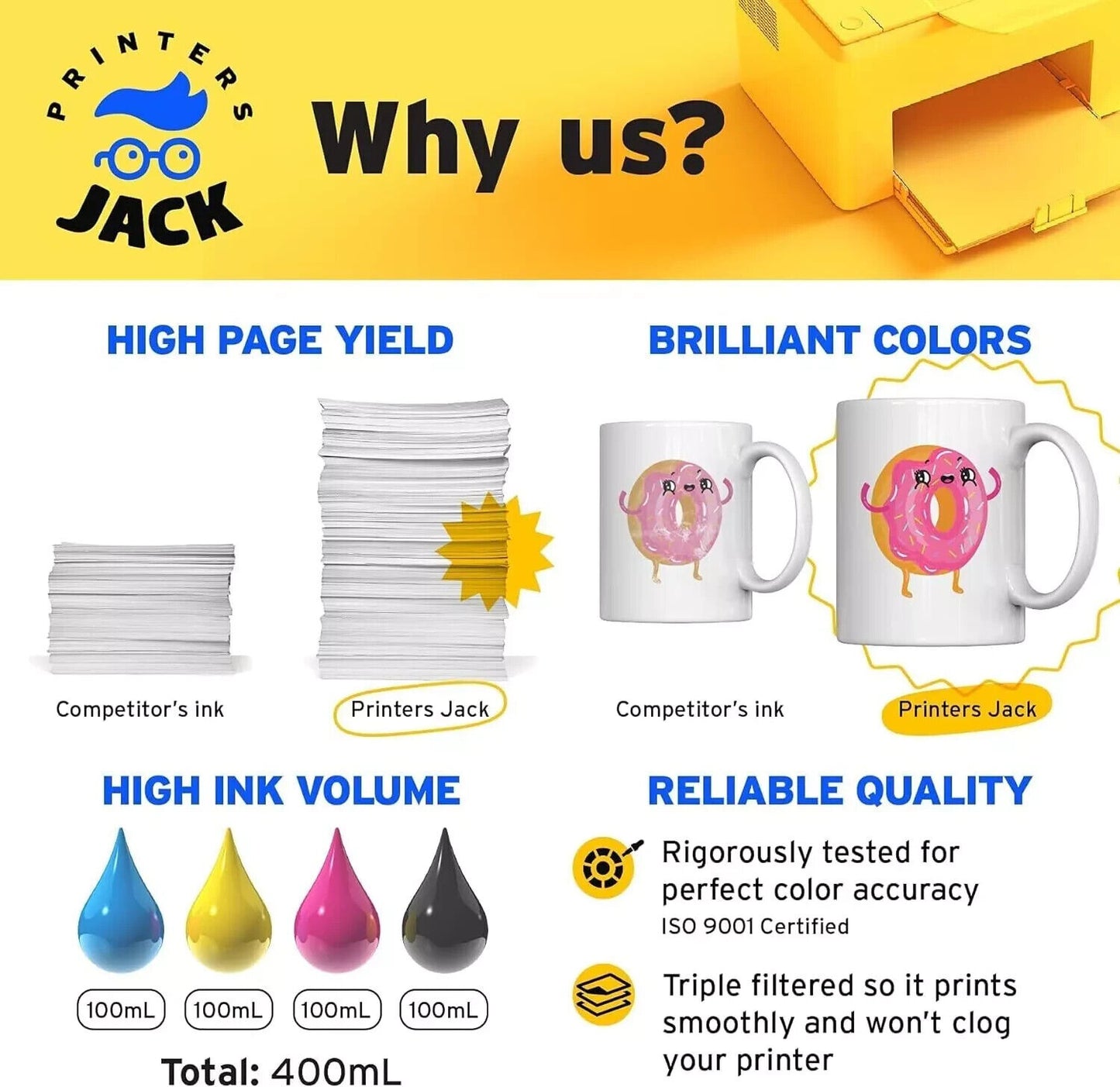 Jack Sublimation CMYK NEW REFILL Ink 4 COLOR Epson C88 C88+ 400ML Printer Sub